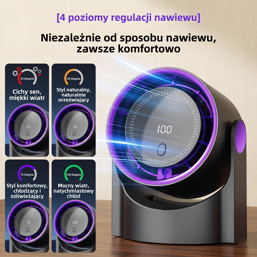 OmniAir - Przenośny Wentylator